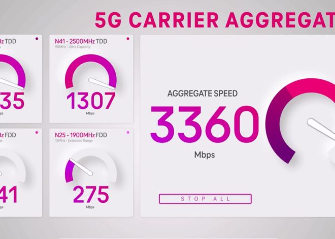 T-Mobile memungkinkan (teoritis) kecepatan 3,3 Gbps pada Samsung Galaxy S23, lebih banyak perangkat untuk diikuti