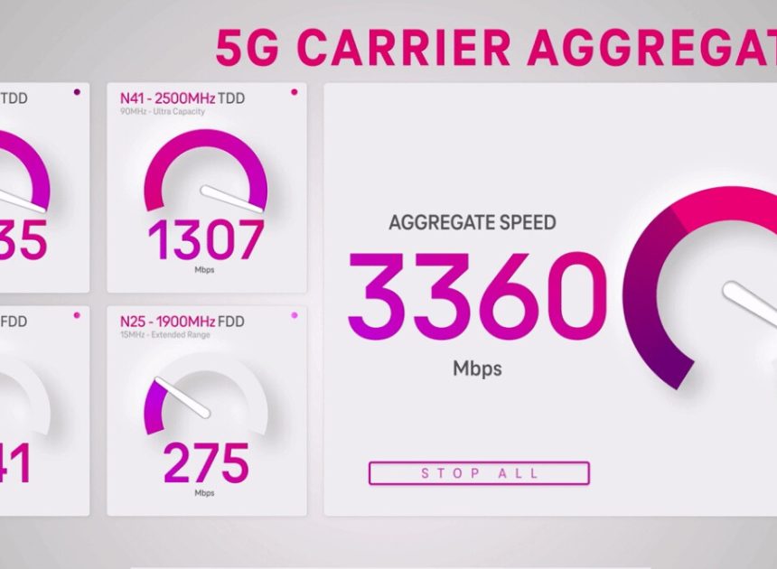 T-Mobile memungkinkan (teoritis) kecepatan 3,3 Gbps pada Samsung Galaxy S23, lebih banyak perangkat untuk diikuti